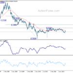 usdchf202104124w4