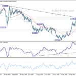 usdchf202104126a2