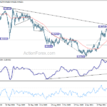 usdchf202104127a2