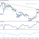 usdchf202104127b2