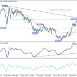 usdchf202104128b2