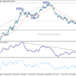 usdchf20210430a1