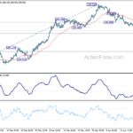 usdjpy202104122b1