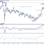 usdjpy202104122b2