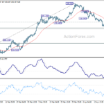 usdjpy202104123b1