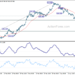 usdjpy202104124w1