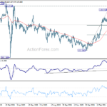 usdjpy202104124w2