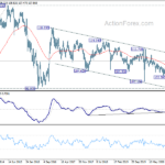usdjpy202104124w3