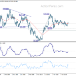 usdjpy202104124w4