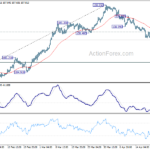 usdjpy202104126a1