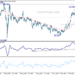 usdjpy202104126a2
