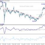 usdjpy202104126b2