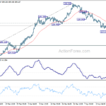 usdjpy202104127a1