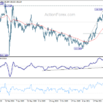usdjpy202104127a2
