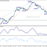 usdjpy202104127b1