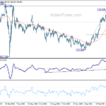 usdjpy202104127b2