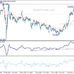 usdjpy202104129a2