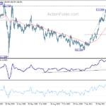 usdjpy20210430a2