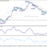 usdjpy20210430b1