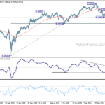 audcad20210501w6
