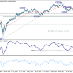audcad20210529w5