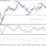 audnzd20210529w5