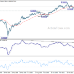 audusd20210501w2