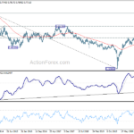 audusd20210501w3