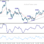 audusd20210503a1
