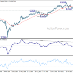 audusd20210503a2