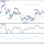 audusd20210504a1