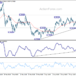 audusd20210508w1
