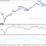 audusd20210508w2