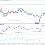 audusd20210508w3