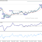 cadjpy20210501w6