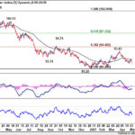 dxy20210508w1