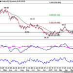 dxy20210529w1