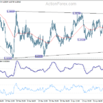 euraud20210503a1
