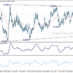 euraud20210504a1