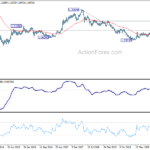 eurchf20210501w3