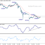 eurchf20210501w4
