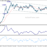 eurchf20210503a1
