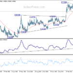 eurchf20210503a2