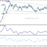 eurchf20210504a1