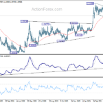 eurchf20210504a2