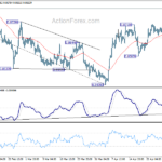 eurgbp20210504a1