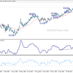 eurjpy20210505a2