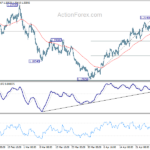 eurusd20210503b1