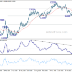 eurusd20210504a2