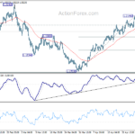eurusd20210504b1